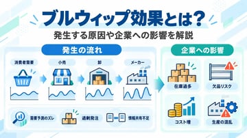 ブルウィップ効果とは？発生する原因や企業への影響、具体的な対策を解説