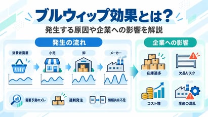 ブルウィップ効果とは？発生する原因や企業への影響、具体的な対策を解説