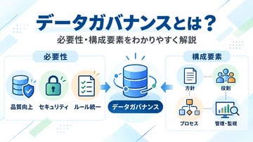 データガバナンスとは？必要性や構成要素、導入手順をわかりやすく解説