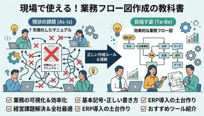 【完全版】業務フロー図の書き方・記号の意味とおすすめ作成ツール5選