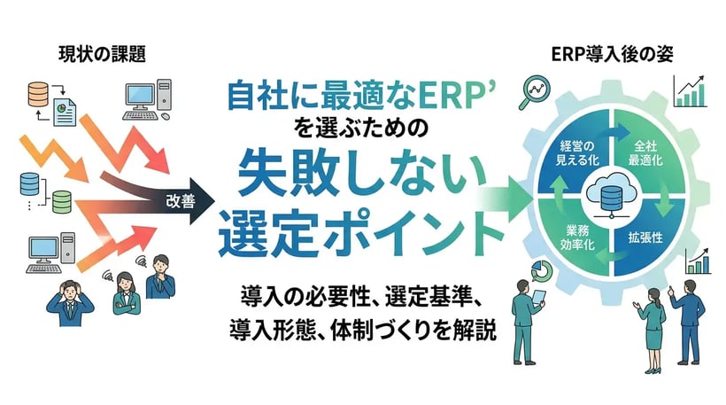 失敗しないERPの選定基準とは？自社に最適なシステムを選ぶ5つのポイント
