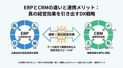ERPとCRMの違いとは？それぞれの役割と連携するメリットをわかりやすく解説