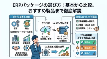 【2026年最新】ERPパッケージおすすめ10選！SAPやオービックなど徹底比較
