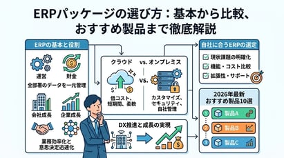 【2026年最新】ERPパッケージおすすめ10選！SAPやオービックなど徹底比較