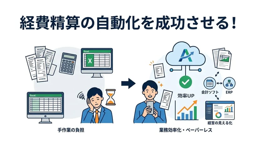 経費精算の自動化で業務効率アップ！失敗しないツールの選び方