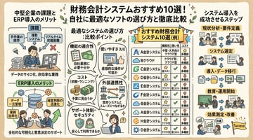 財務会計システムおすすめ10選！自社に最適なソフトの選び方と徹底比較