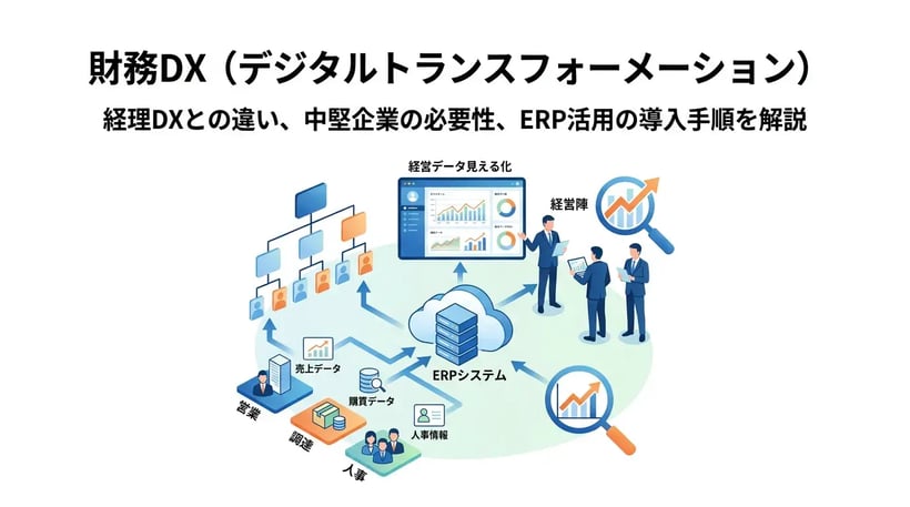財務DXとは？メリットと導入手順をわかりやすく解説