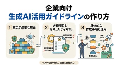 生成AIガイドライン策定のポイントとは？作成手順と注意点を徹底解説