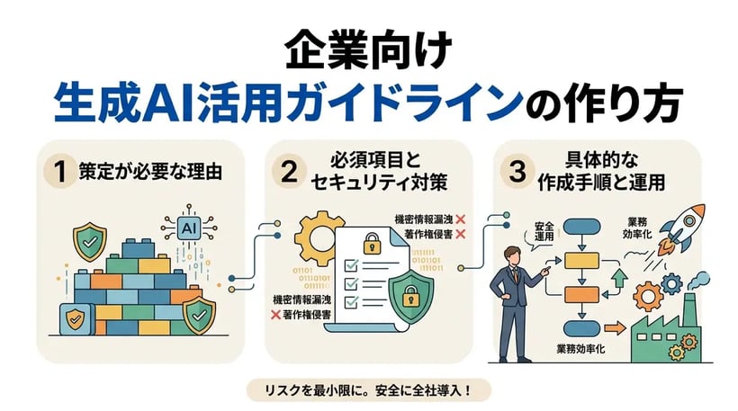 生成AIガイドライン策定のポイントとは？作成手順と注意点を徹底解説