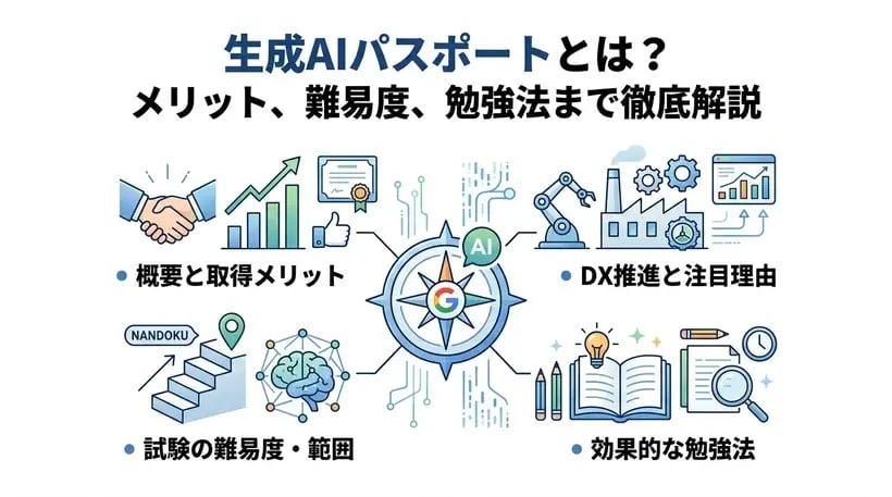 生成AIパスポートとは？試験の難易度や合格に向けた勉強法を徹底解説