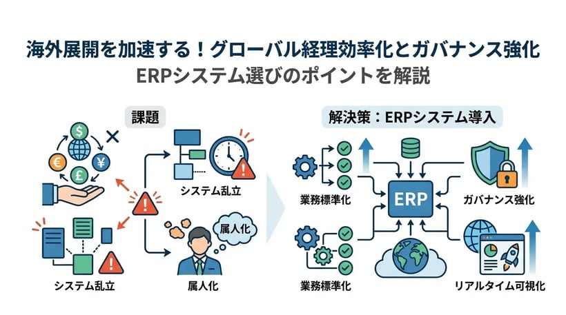 グローバル経理の業務効率化！システムと導入のポイントを解説