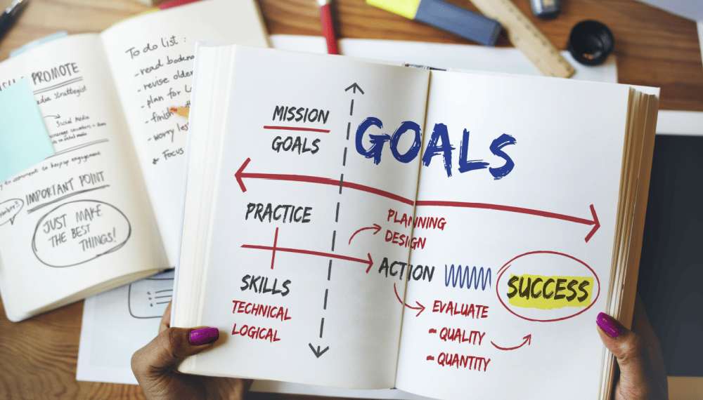 目標設定のコツとは?達成率を劇的に上げる5つのステップと具体例