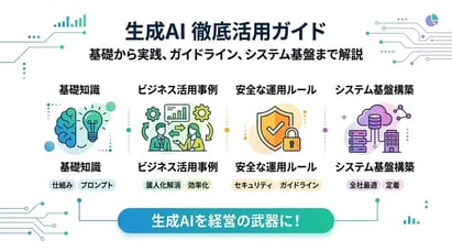 生成AIの使い方とは？基礎知識からビジネスでの活用例まで徹底ガイド