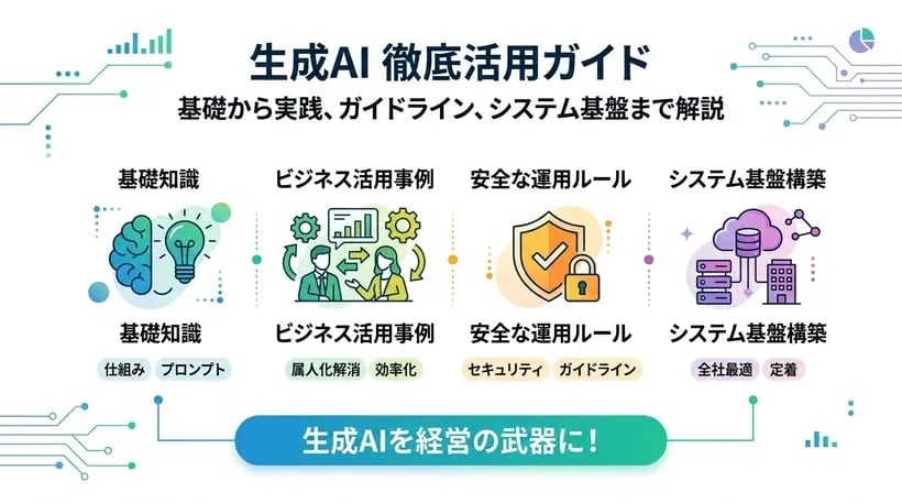 生成AIの使い方とは？基礎知識からビジネスでの活用例まで徹底ガイド