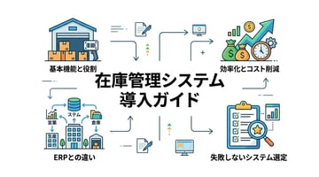在庫管理システムとは？基本機能から導入のポイントまでわかりやすく解説
