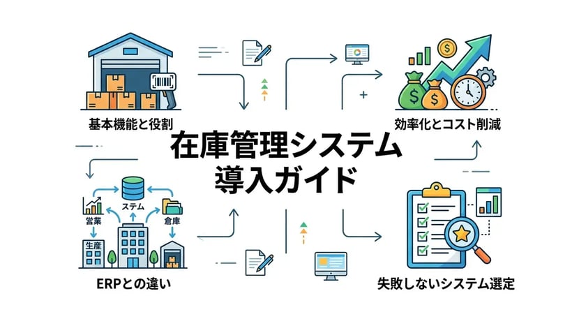 在庫管理システムとは？基本機能から導入のポイントまでわかりやすく解説
