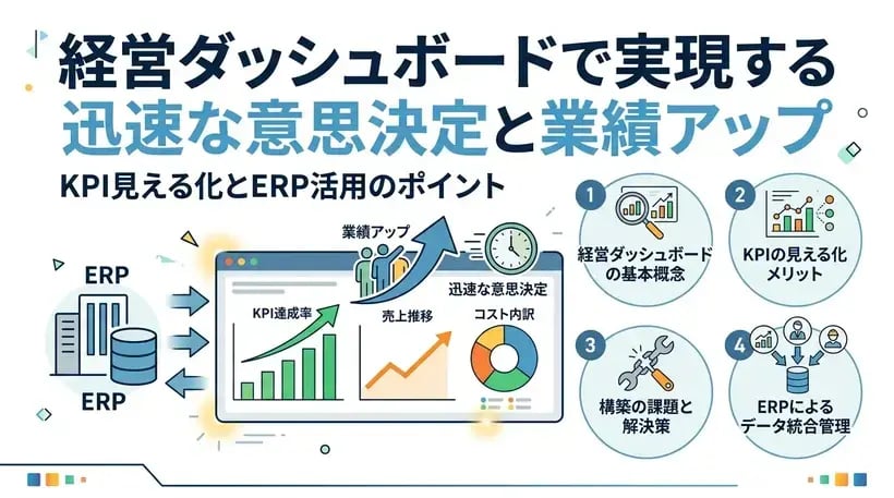 経営ダッシュボードの重要性とは？KPIを見える化して業績アップを実現