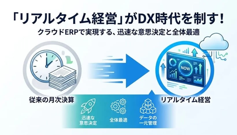 なぜ今「リアルタイム経営」が必要なのか？DX時代の次世代マネジメント