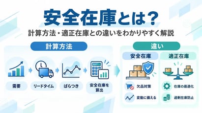 安全在庫とは？計算方法・適正在庫との違い・設定手順をわかりやすく解説