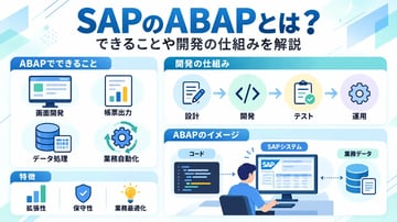 SAPのABAPとは？できることや開発の仕組み、ABAP Cloudとの違いを解説