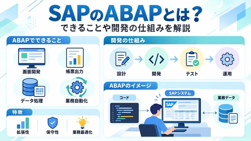 SAPのABAPとは？できることや開発の仕組み、ABAP Cloudとの違いを解説