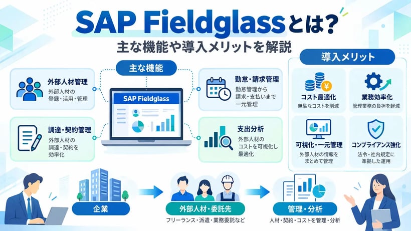 SAP Fieldglassとは？主な機能や導入メリット、SAP製品との連携を解説