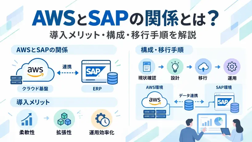 AWSとSAPの関係とは？導入メリット・構成・移行手順・費用を解説