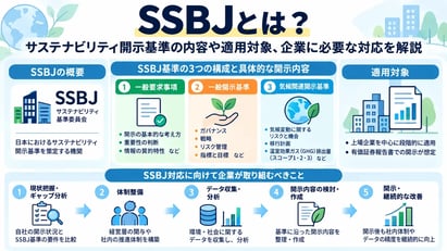 SSBJとは？サステナビリティ開示基準の内容や適用対象、企業に必要な対応を解説