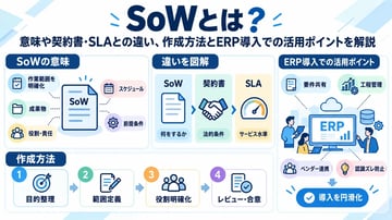 SoWとは？意味や契約書・SLAとの違い、作成方法とERP導入での活用ポイントを解説