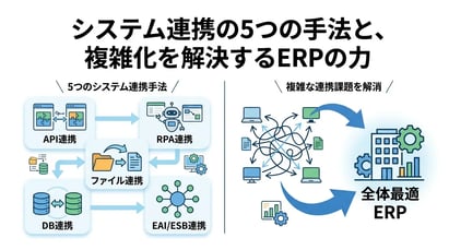 システム連携とは？5つの手法とメリット・デメリットを徹底解説