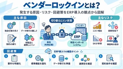 ベンダーロックインとは？発生する原因・リスク・回避策をERP導入の観点から解説