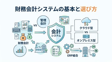 財務会計システムとは？基本機能から導入メリット・選び方まで徹底解説