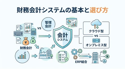 財務会計システムとは？基本機能から導入メリット・選び方まで徹底解説