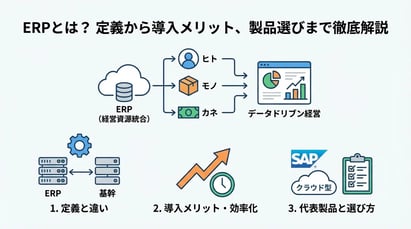 ERP software とは？導入メリットや機能、SAPなど代表的な製品をわかりやすく解説