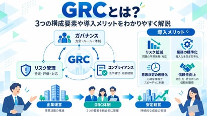 GRCとは？3つの構成要素や導入メリット、ERPとの関係をわかりやすく解説