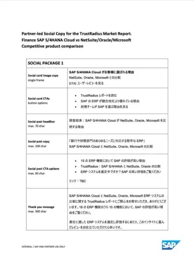 Partner-led Social Copy for the TrustRadius Market Report