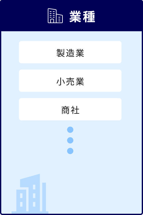 業種