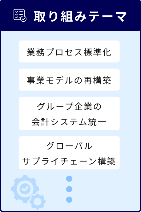 取り組みテーマ