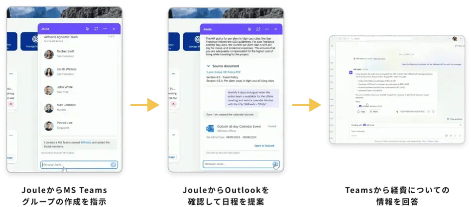 主要なタスクの8割をJouleがサポート